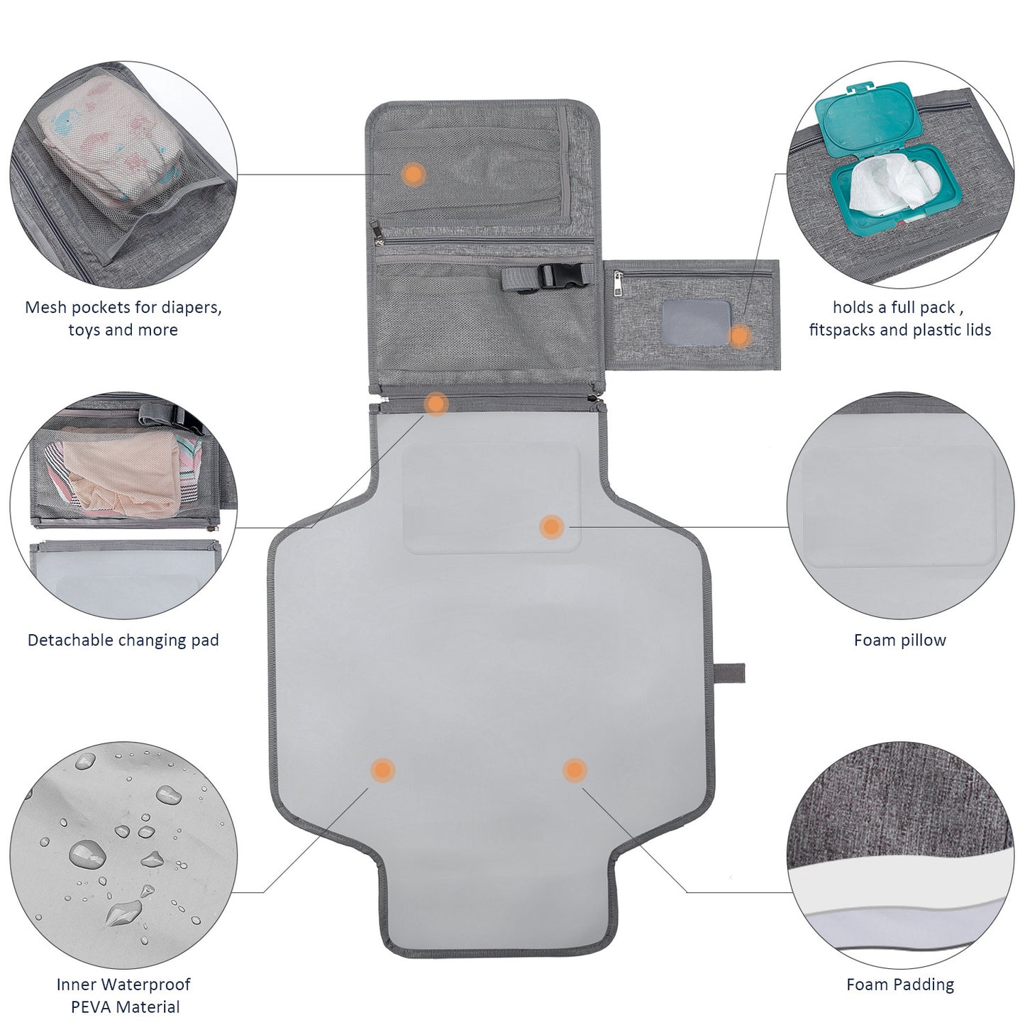 Portable Baby Changing Pad – Waterproof, Lightweight & Foldable Diaper Changing Station for On-the-Go Parents