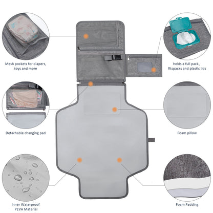 Portable Baby Changing Pad – Waterproof, Lightweight & Foldable Diaper Changing Station for On-the-Go Parents