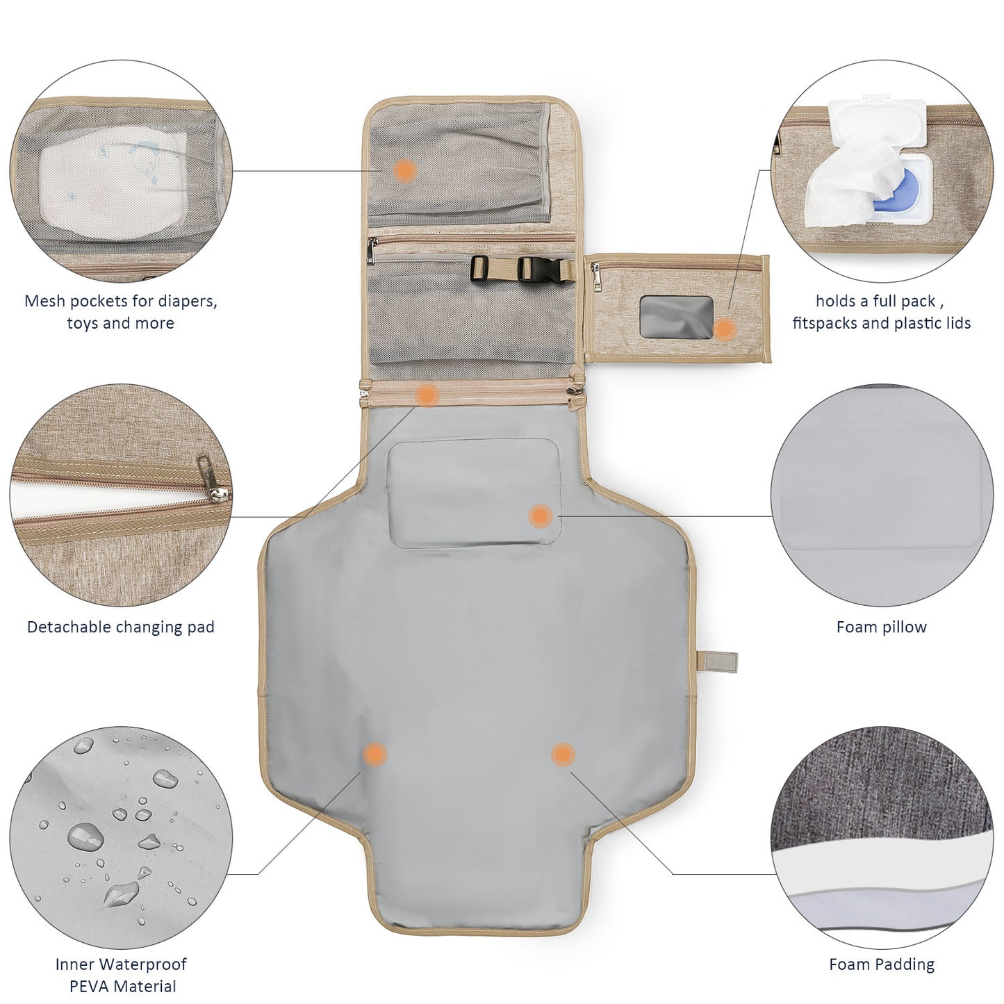 Portable Baby Changing Pad – Waterproof, Lightweight & Foldable Diaper Changing Station for On-the-Go Parents